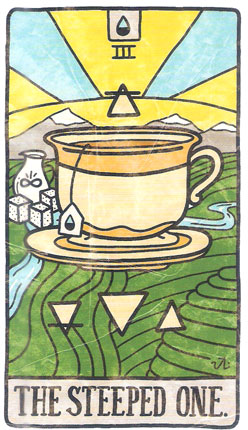 Food Fortunes. A Deck of Dinner Divination